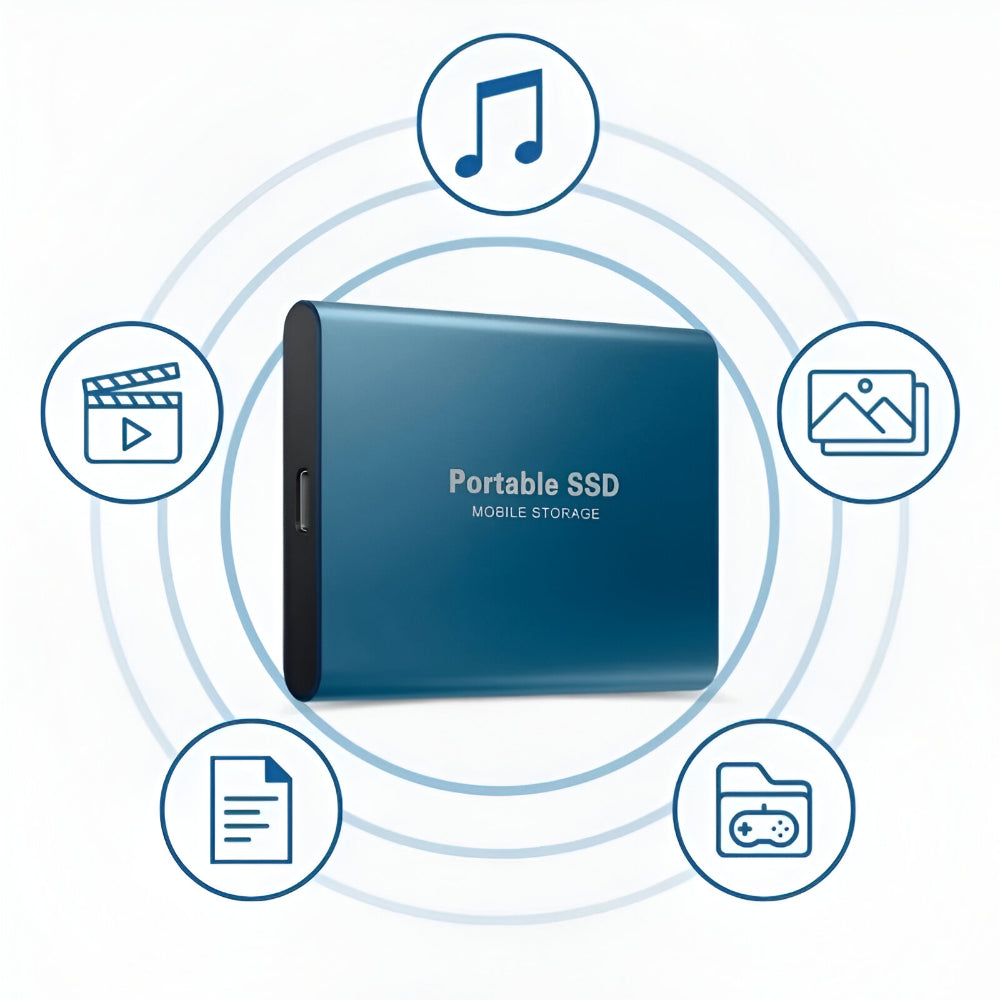 Dysk SSD 512 GB | Dysk Zewnętrzny Przenośny-External SSD-Polizatto