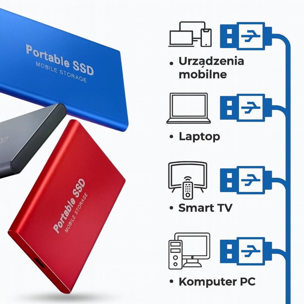 Dysk SSD 512 GB | Dysk Zewnętrzny Przenośny-External SSD-Polizatto