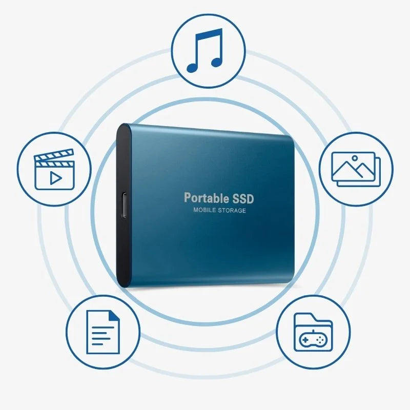 Dysk Zewnętrzny SSD | Dysk Przenośny-External SSD-Polizatto