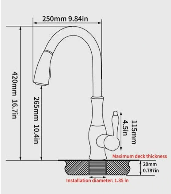 Bateria Kuchenna | Kran Kuchenny-Faucet-Polizatto